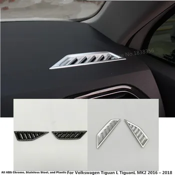 

Car Cover Garnish Detector Trim Front Air Condition Outlet Vent For Volkswagen Tiguan L TiguanL MK2 2016 2017 2018 2019 2020