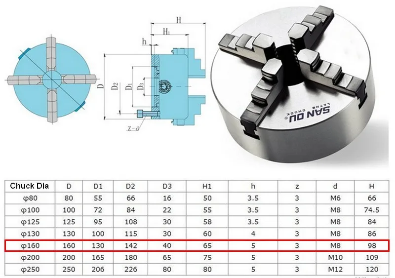 para Drilling Milling carpintaria