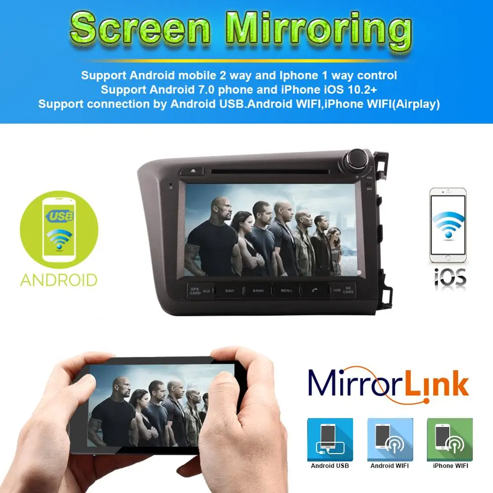 Sale 4GB RAM Android 7.1/8.0 Octa Core Car GPS Navigation For Honda Civic Right Hand Driving 2012 2013 DVD Multimedia Player WIFI 3G 7