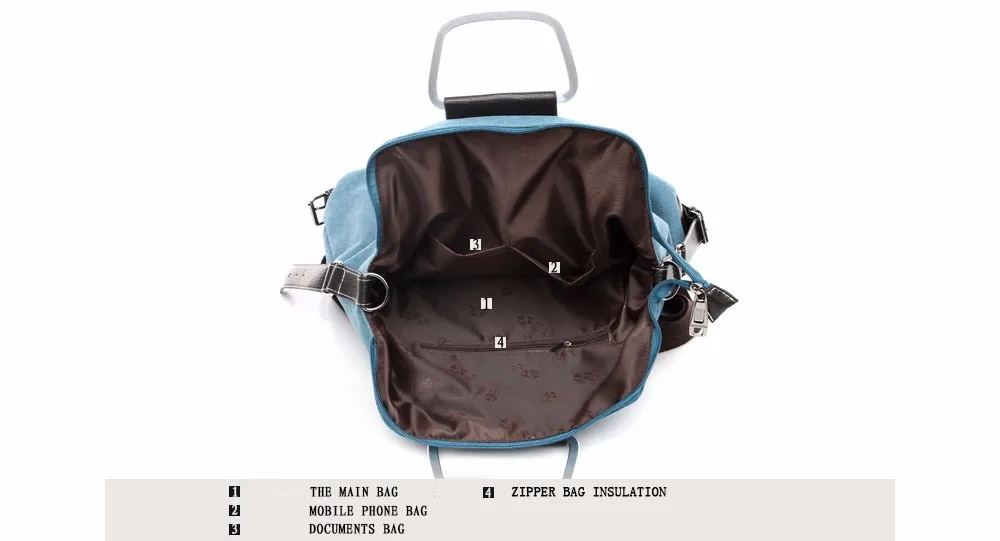 HTB1e7IdKpXXXXbUXFXXq6xXFXXXU