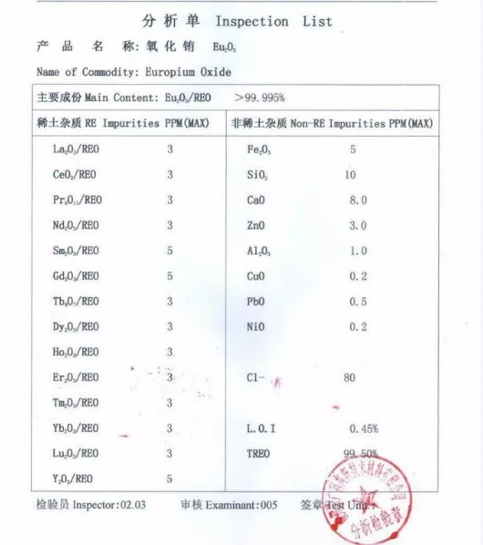 Оксид европиума-99.99%-Eu2O3 редкий земельный Металл оксид