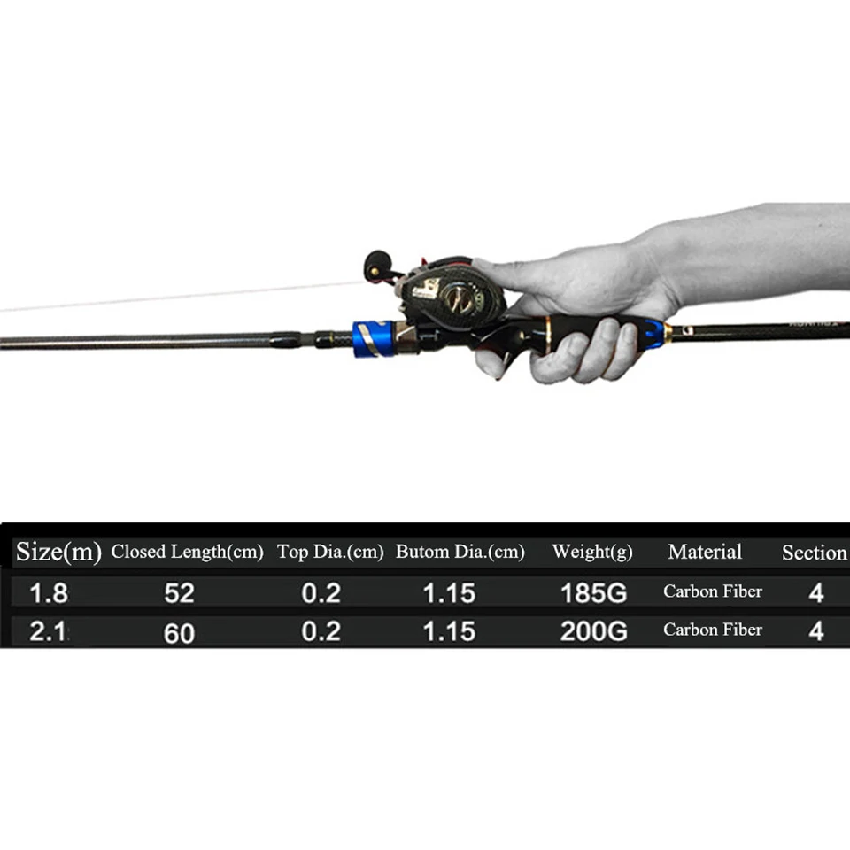 High Carbon Fiber Spinning Fishing Rod 1.8M 2.1M 4 Sections Travel Rod Casting Rod Medium Fast Action 10-25g Super Lightweight (1)