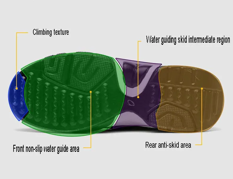 Breathable/Four Seasons Men Safety Work Shoes Outdoor Steel Toe Boots Lightweight Industrial Anti-puncture Comfortable Sneakers 16 HTB1e7MDXUD1gK0jSZFGq6zd3FXaa