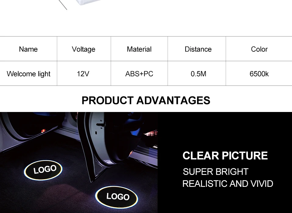 Error Free Wireless Car Logo Door Light Welcome Lamp Logo Laser Projector Warning Lamps For Buick Cadillac SRX ATS-L XT5 XTS CTS (3)
