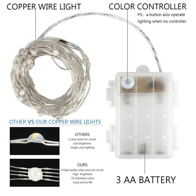 1M 2M 5M 10M Copper Wire LED String light night light Holiday lighting For Garland Fairy Christmas Tree Wedding Party Decoration 1M 2M 5M 10M Copper Wire LED String light night light Holiday lighting For Garland Fairy Christmas Tree Wedding Party Decoration