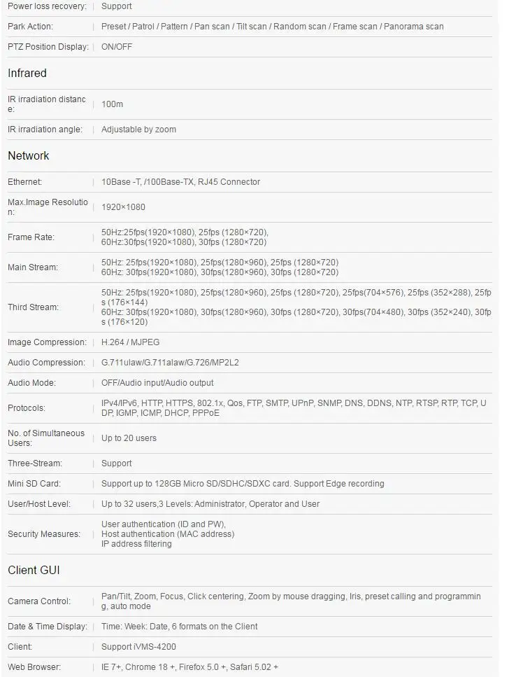 DS-2DE4220IW-DE-spec2