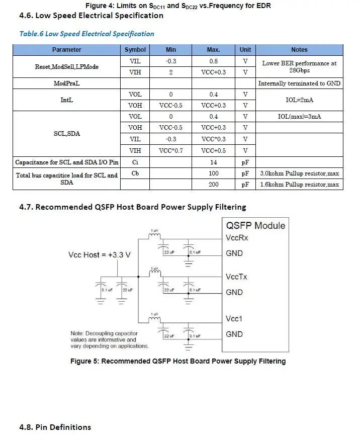 QSFP28 100G AOC Specs (6)