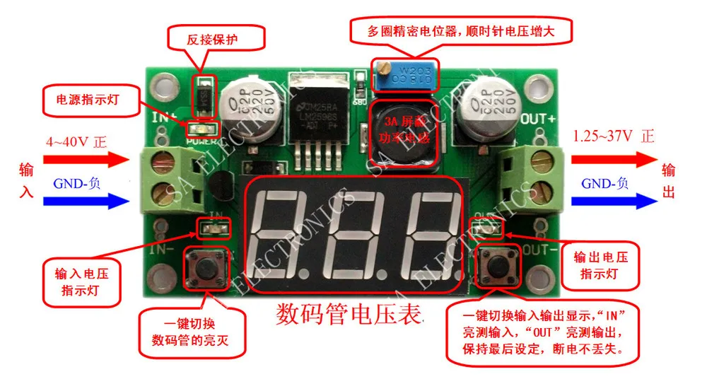 

[BELLA]LM2596S module DC-DC step-down power adjustable power supply module with digital display (C8B3)--5PCS/LOT