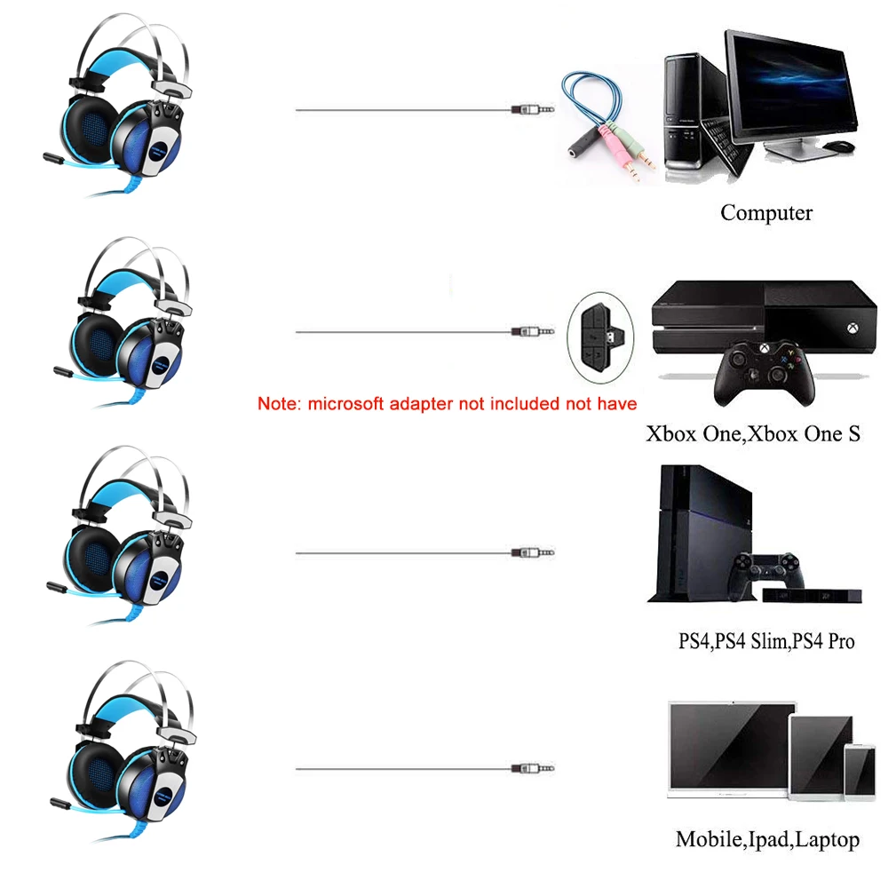 Gaming Game Headset  2