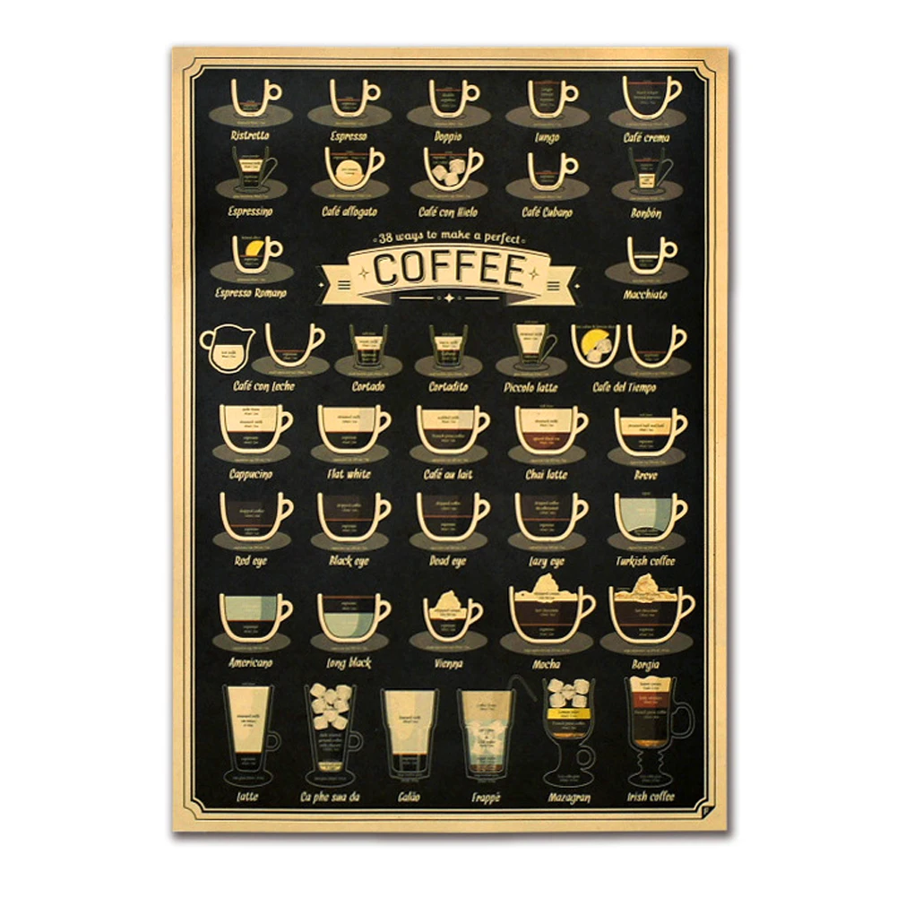 NEW HOT SALES 51.5X36cm Bars Cafe Kitchen Coffee Making Manuals Retro Adornment Vintage Wall Sticker