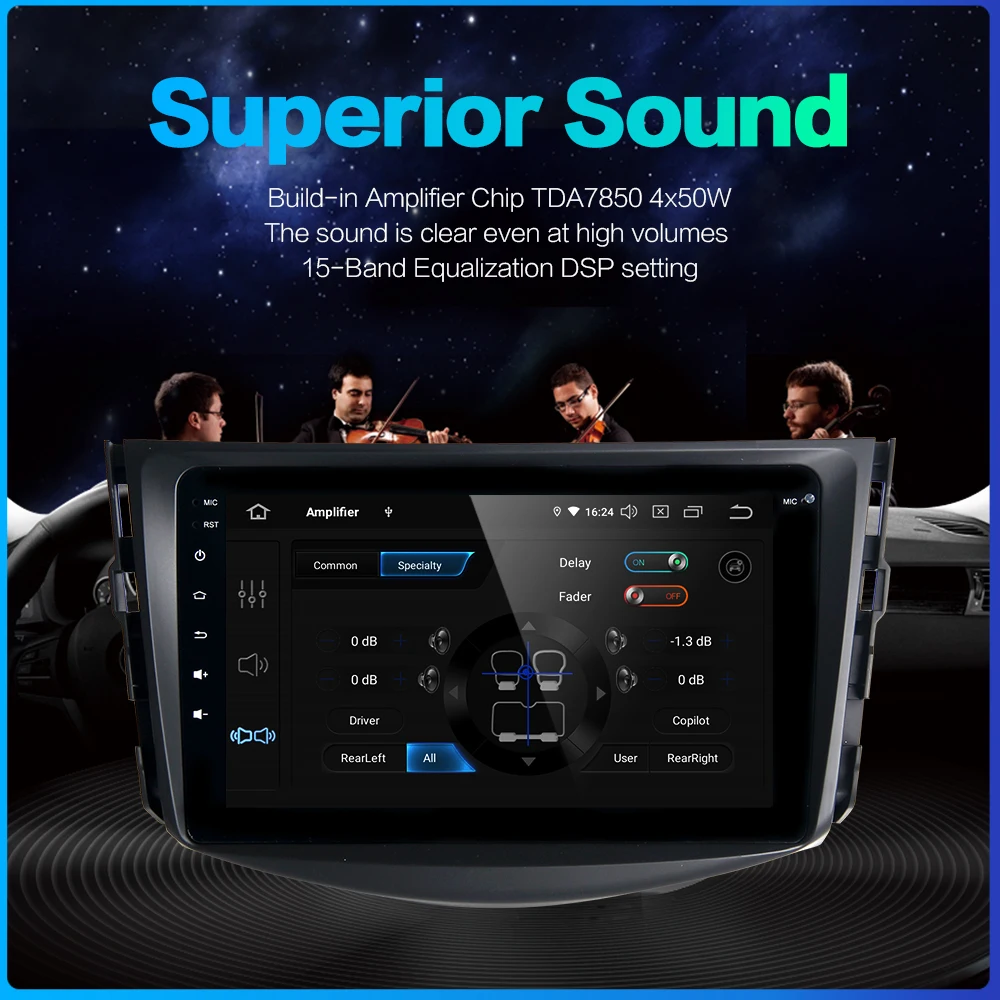 Top Fongent 8" Android 9.0 Unit Car Multimedia for Toyota RAV4 Radio 2009 2010 2011 2012 Bluetooth GPS Navigator 1 Din HDMI 4
