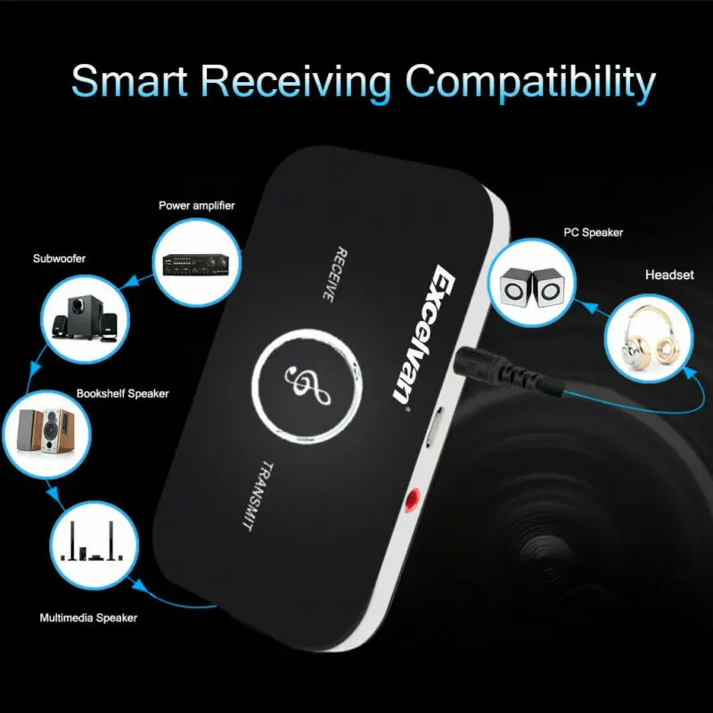2в1 Bluetooth передатчик приемник беспроводной A2DP домашний ТВ стерео аудио адаптер
