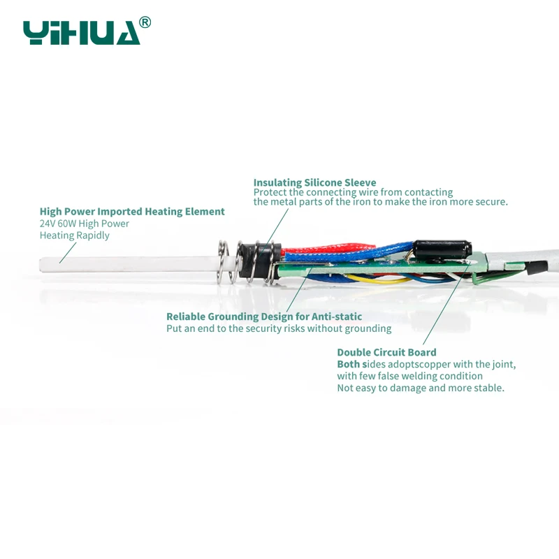 Паяльник YIHUA 907I 75 Вт Hakko нагреватель паяльник красный для 995D синий 862BD 992D паяльная