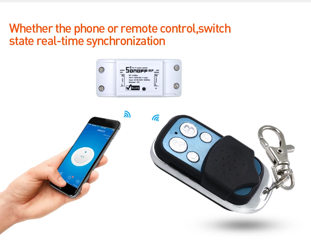 Интеллектуальный выключатель света Sonoff RF 4CH Pro Slampher T1 UK C1/C2/C3 беспроводной wi-fi-переключатель 433 Мгц дистанционный Управление для релейного