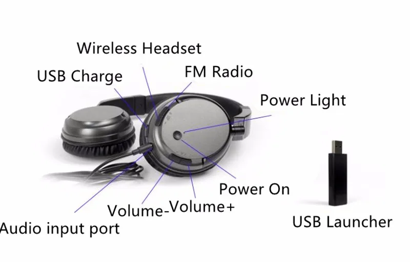 Беспроводные наушники перезаряжаемые Hi-Fi стерео наушники Ecouteur для ПК Pad телефонов MP3 fone de ouvido