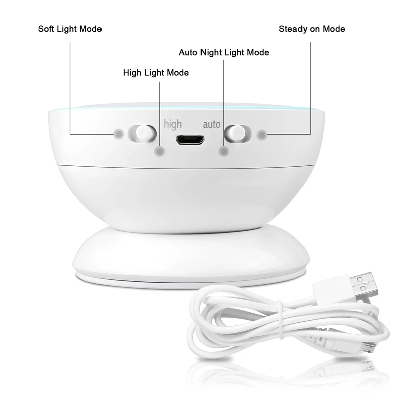 Magnetic 360 Degree Rotate Motion Senser Automatic LED Wall Night Light Auto OnOff Battery Recharge Operation 9