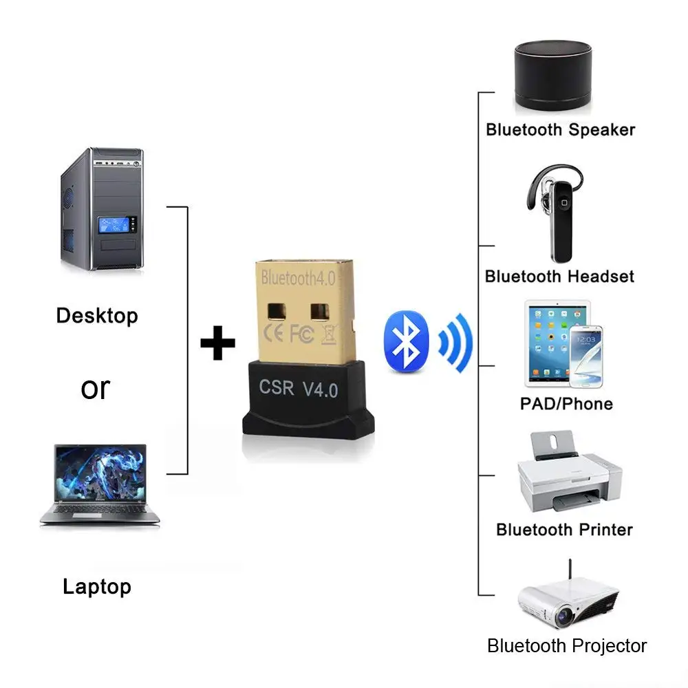 Беспроводной мини USB Bluetooth CSR 4,0 Двойной Режим адаптер ключ для Windows 10 8 7 Vista XP 32/64 бит Raspberry Pi Linux черный