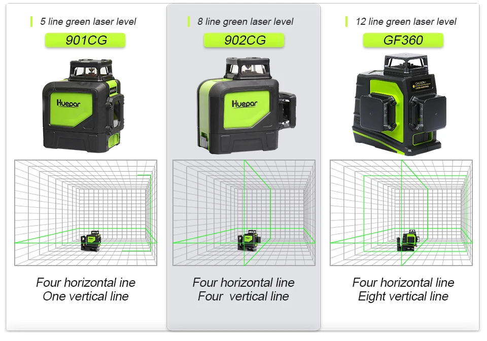Huepar самонивелирующиеся вертикальные и горизонтальные лазеры зеленый красный луч перекрестная линия лазерный уровень 150 градусов Nivel лазер для наружного использования