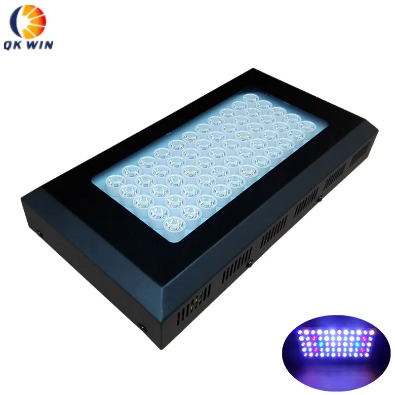 Qkwin Dimmable 55x3w With LENS (5)