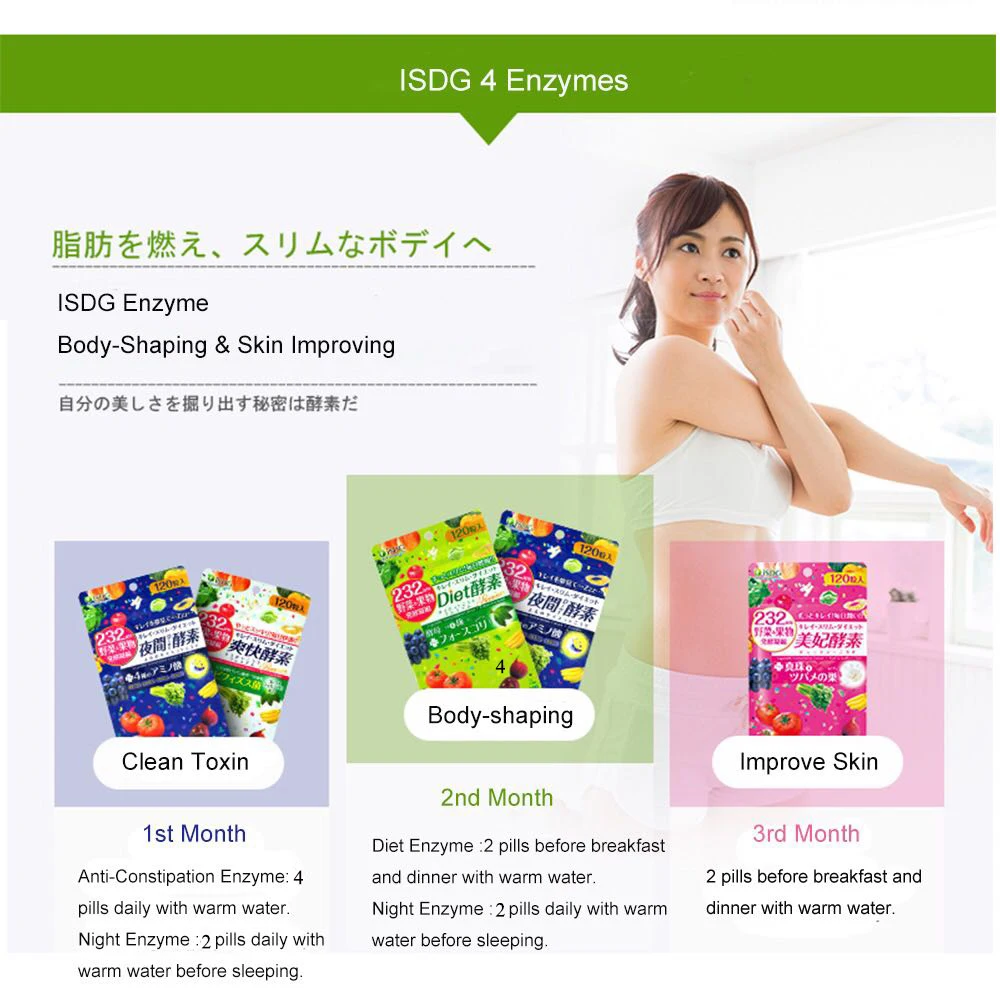ISDG ночь+ анти-запор+ диета+ красота фермент потеря веса продукты для похудения Сжигание жира дополнительные 4 упаковки