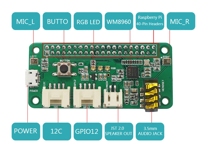 Raspberry Pi 3 ReSpeaker 2-Mics Pi шляпа Pi 3B умный голосовой модуль двойной удлинение микрофона плата совместима с Pi Zero W