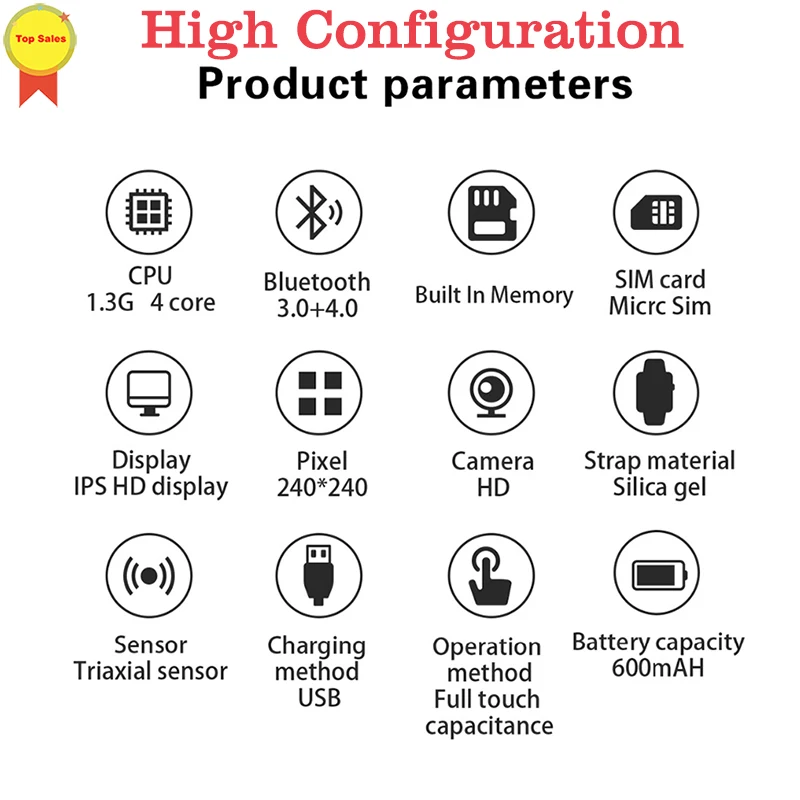 high quality 3G WIFI GPS Smart Watch Android5.1 1.3G 16GB SIM Card Bluetooth 4 Camera 1.54 Inch Men Women Child phone call Watch