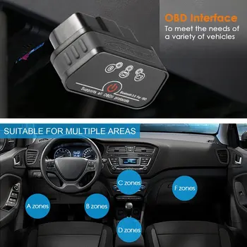 

Konnwei Mini KW901 Auto OBDII Car Fault Diagnostic Tool Code Scanner for Android for ISO ELM327 Bluetooth 3.0 OBD2 Interface