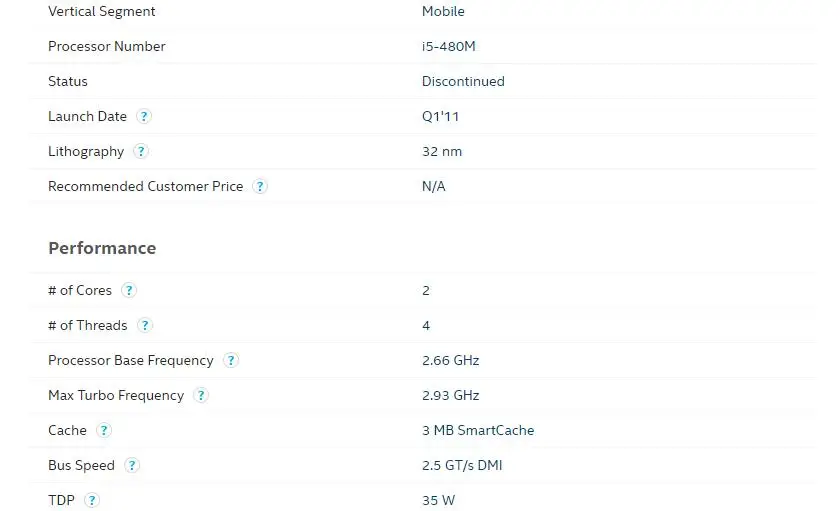 lntel Core i5 480M 2,66 GHz i5-480M двухъядерный процессор PGA988 мобильный процессор ноутбук процессор