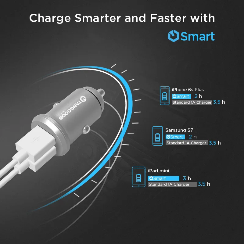 TANGGOOD Dual USB Автомобильное Зарядное устройство мини 4.8A металлический автомобиль