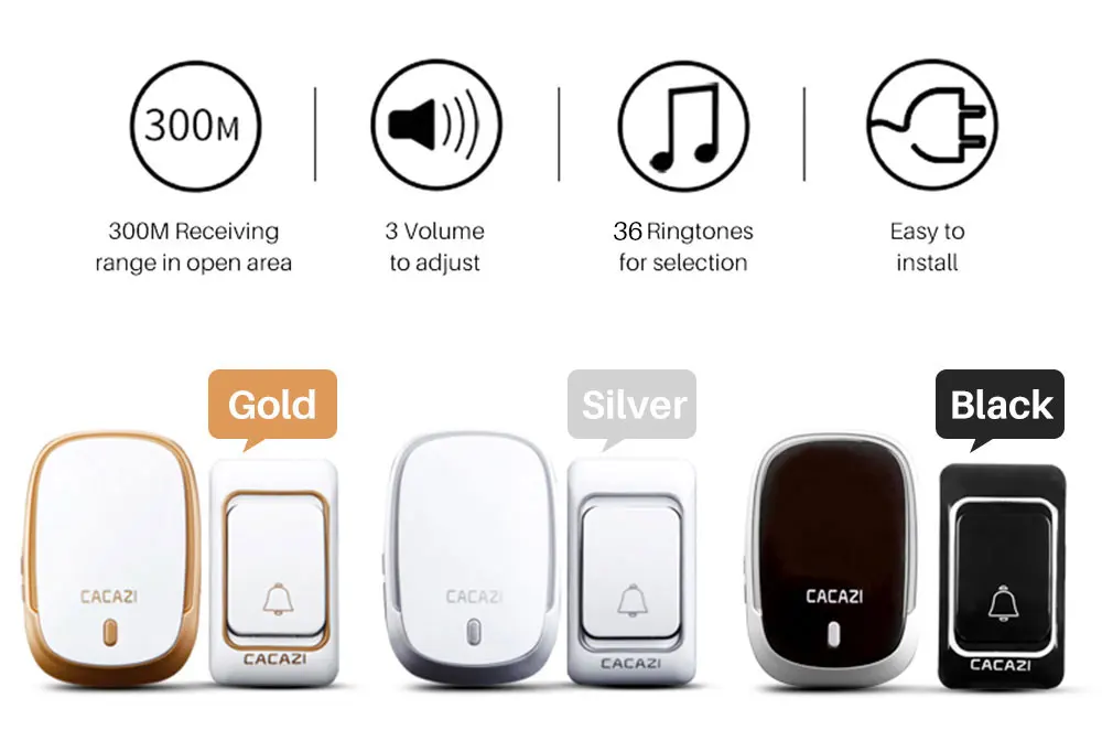 Wireless Doorbell (2)