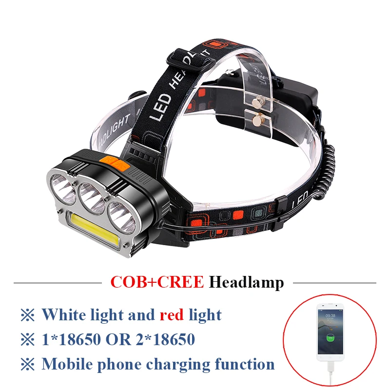 

Dual light source Mobile power usb led headlamp COB headlight T6 head lamp lanterna headlight linterna 18650 hunting head torch
