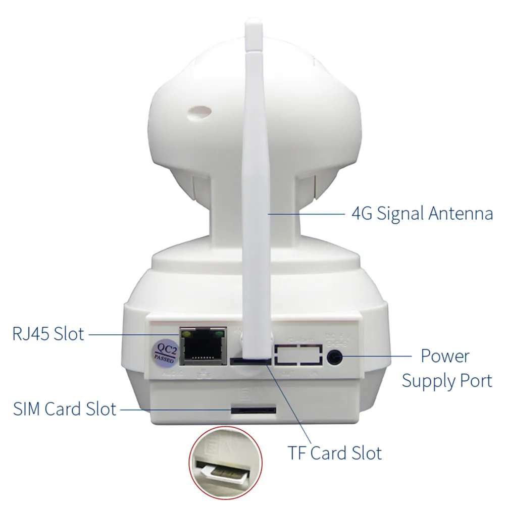 Sim-карта 3G 4G встроенная батарея ip-камера 720P 960P HD беспроводная wifi камера безопасности домашнее наблюдение IR P2P SD карта точка доступа