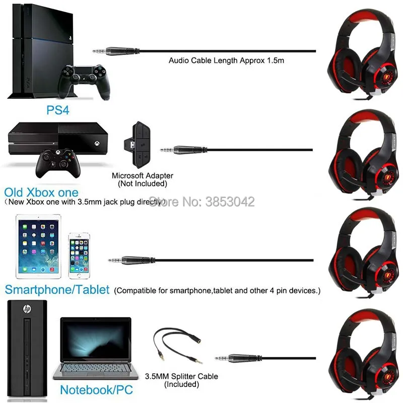 Gaming Headphones Headset  Stereo Wired Gamer Earphone With Microphone For PS4 For Xbox One  Phone PC Laptop (6)