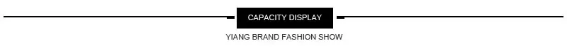 capacity-display