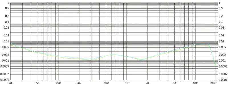 E17K-14