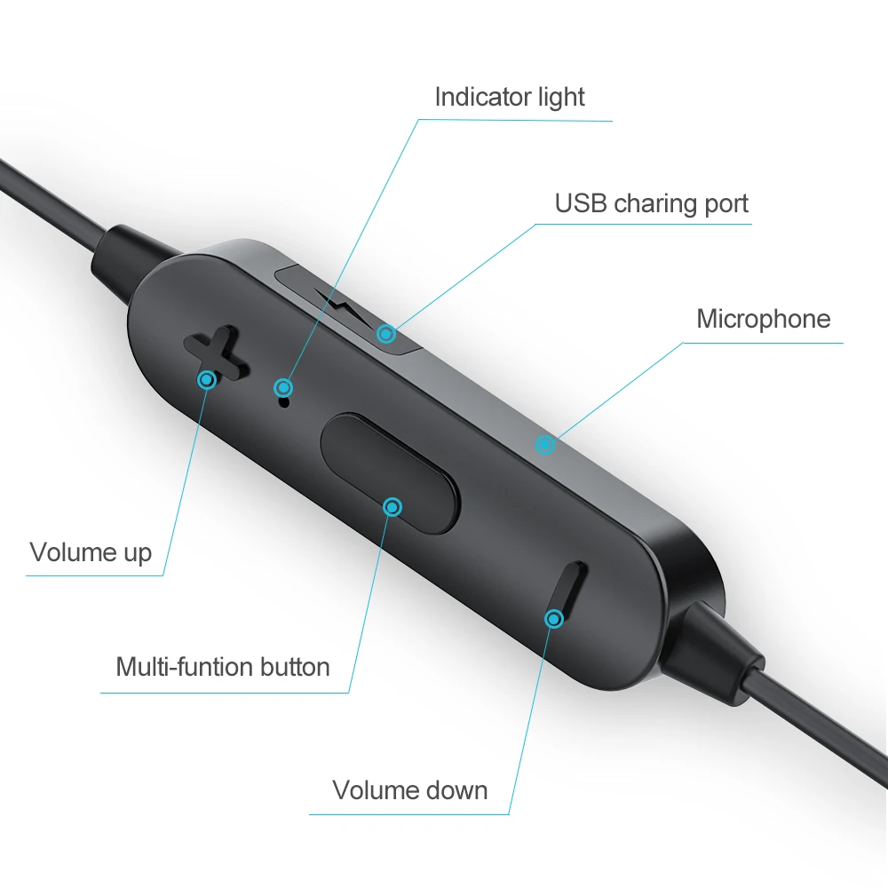 Doboss ST06 Спортивные Bluetooth Наушники Беспроводная гарнитура HD стерео звук шумоподавление магнитные шейные наушники с микрофоном