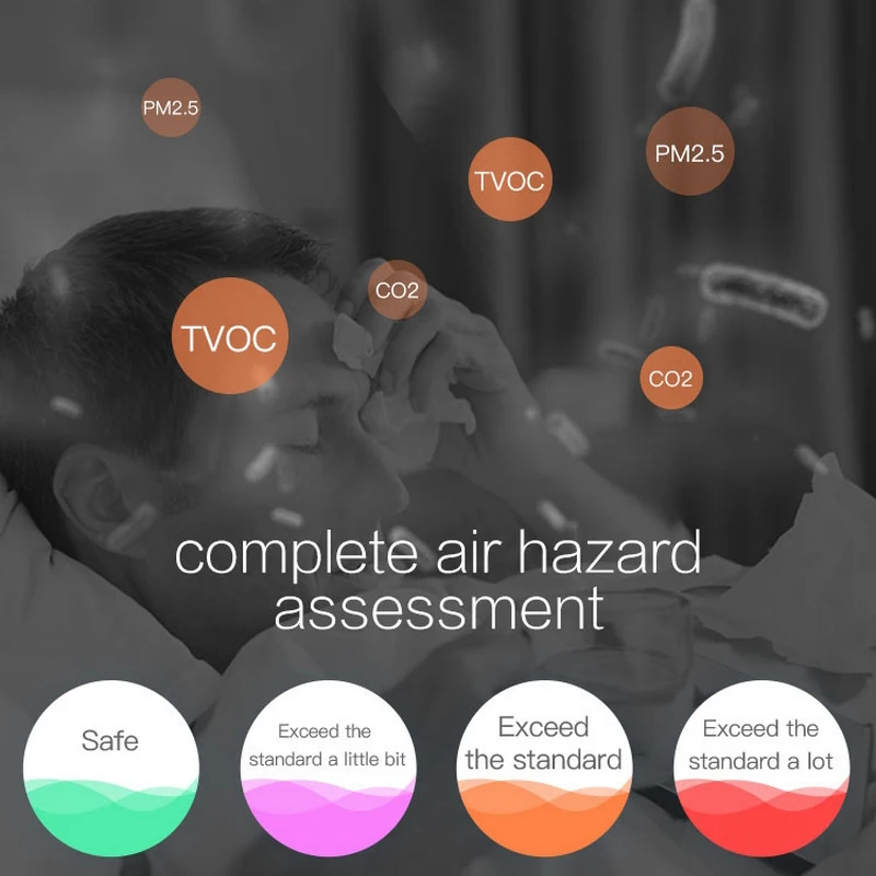 Wi-Fi HCHO TVOC CO2 термометр гигрометр углекислый газ монитор умный детектор газа формальдегид анализатор качества воздуха