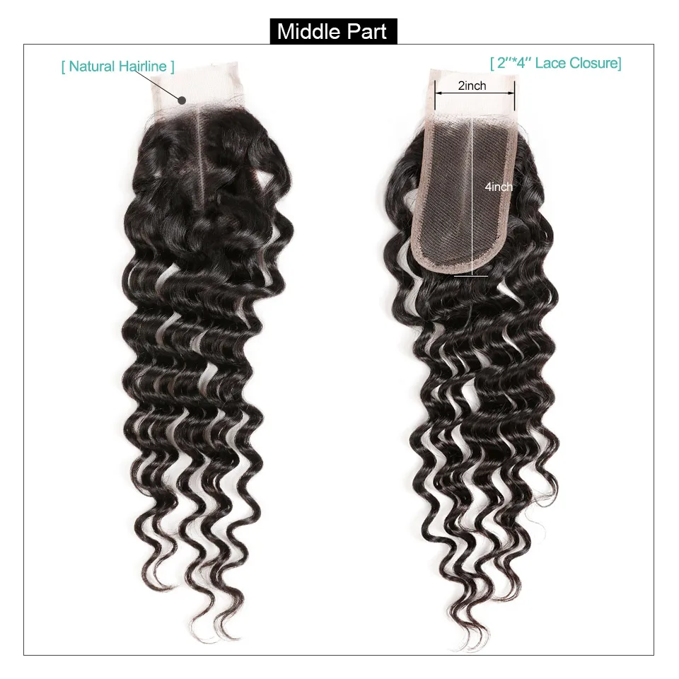 Allove Deep Wave Lace Closure  (2)