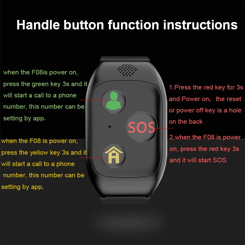 Smart Wristbands For Elderly 2018 SOS Bracelet Gps Smartband Heart Rate Blood Pressure Smart Band Activity Fitness Watch Band