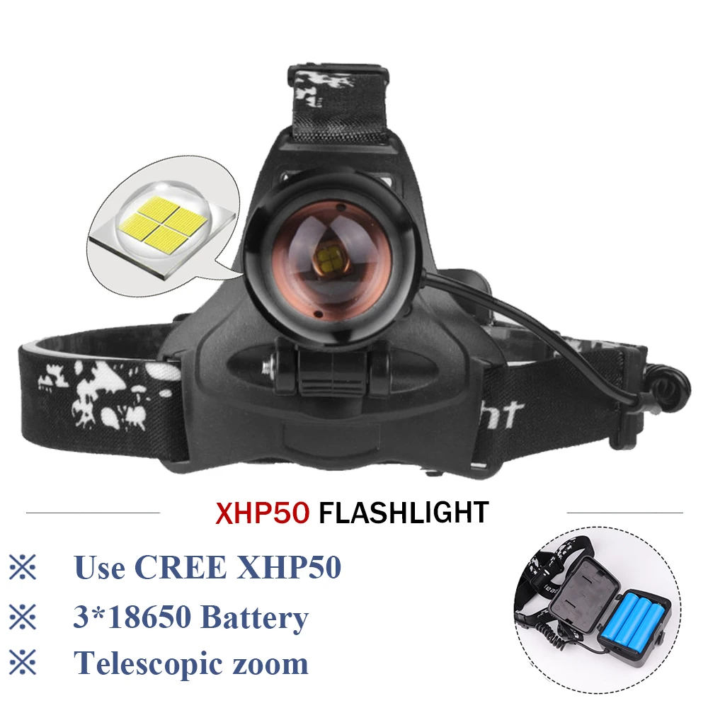 

XHP50 Power Bank head lamp usb super bright headlamp CREE xhp50 head light 18650 zoom head torch led headlight camping lanterna