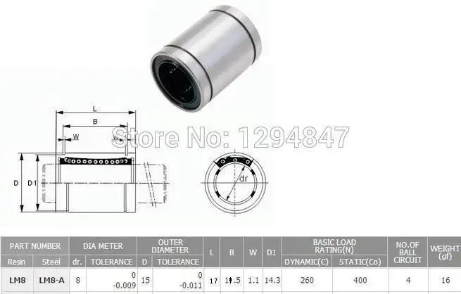 LM8SUU