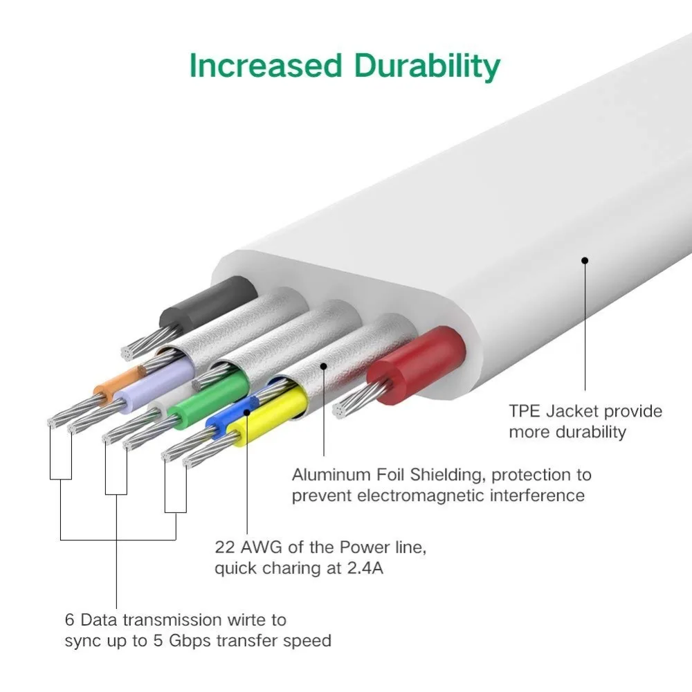 Цвет type c. Кабель typec-typec, 1м usb2. Usb type-c micro usb. Кабель оптический hdmi gcr 20m 2. Цвет type c.