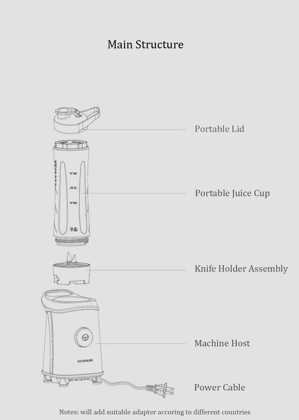 Xiaomi Portable Juice Blender Mixer Juicer Baby Fruit and Vegetable Juice Machine Smoothie Maker Extractor Point Switch Cup Tool (28)