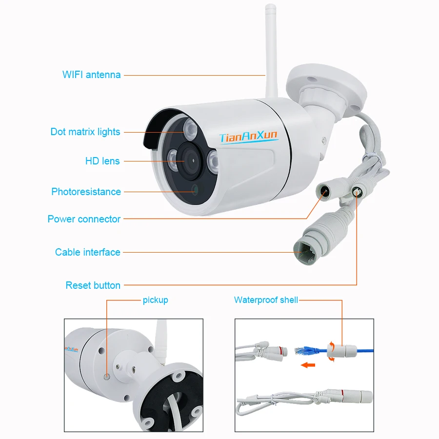  TIANANXUN IP WIFI Della Macchina Fotografica 1080P Audio video di registrazione yoosee 720P di Rete