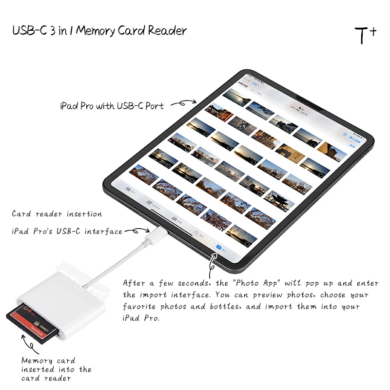 Usb type C для SD/Micro SD TF CF OTG Смарт-карта памяти Адаптер для Xiaomi Huawe Macbook iPad Pro type C кардридер SD кардридер