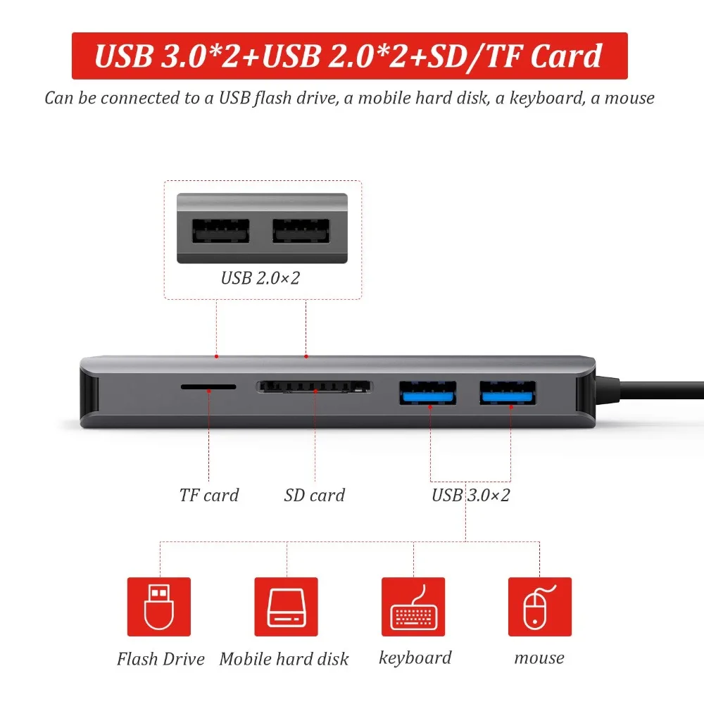 11 в 1 USB C концентратор к HDMI 4K RJ45 Ethernet LAN USB 3,0 для MacBook Pro Xiaomi Asus lenovo ноутбук huawei mate 10 type C ноутбук