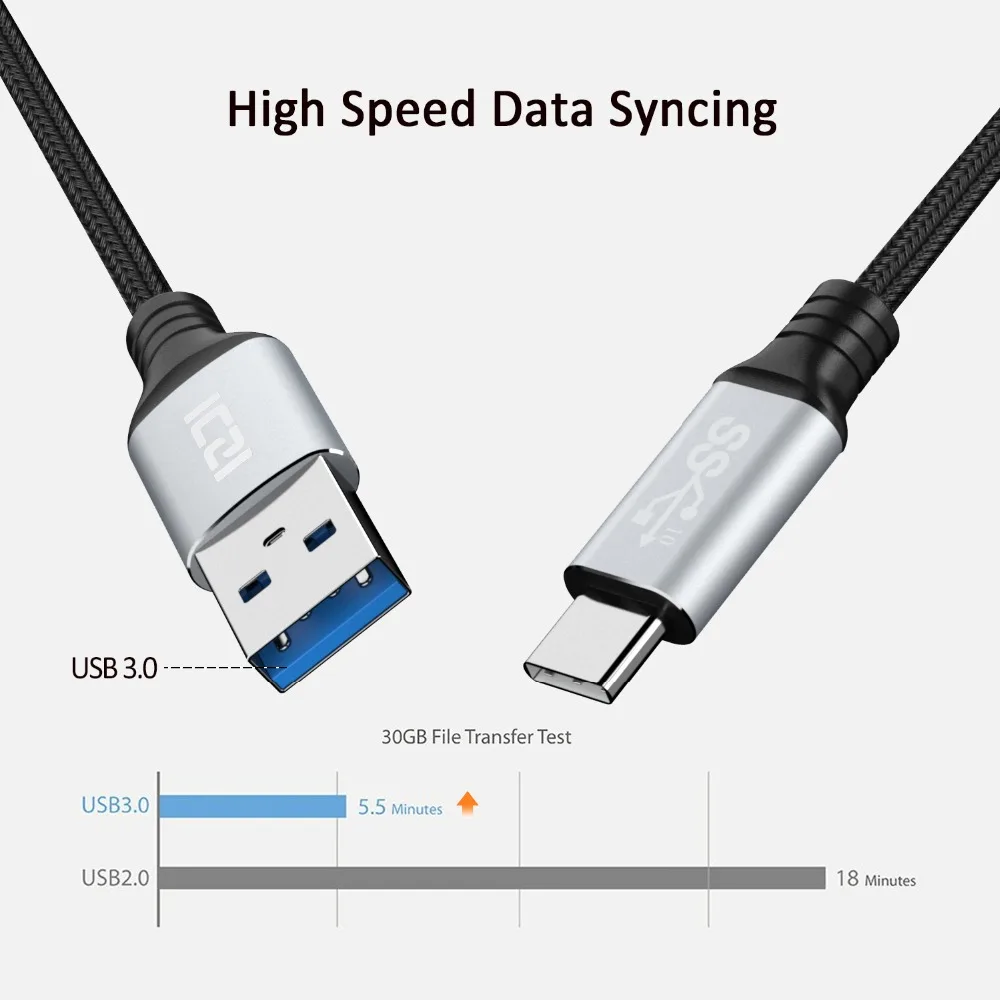 ICZI usb type-C кабель с нейлоновой оплеткой USB C к USB 3,0 кабель для быстрой зарядки и USB-C данных для samsung Galaxy S8/S8 Plus/Note