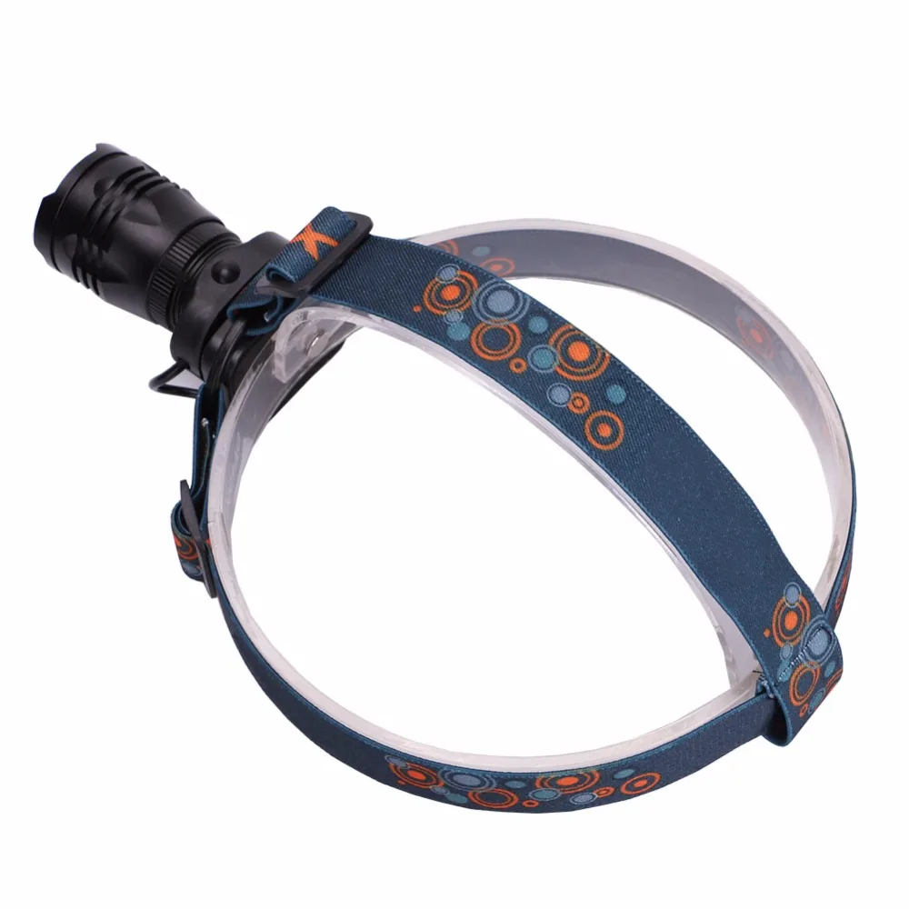 headlamps (11)