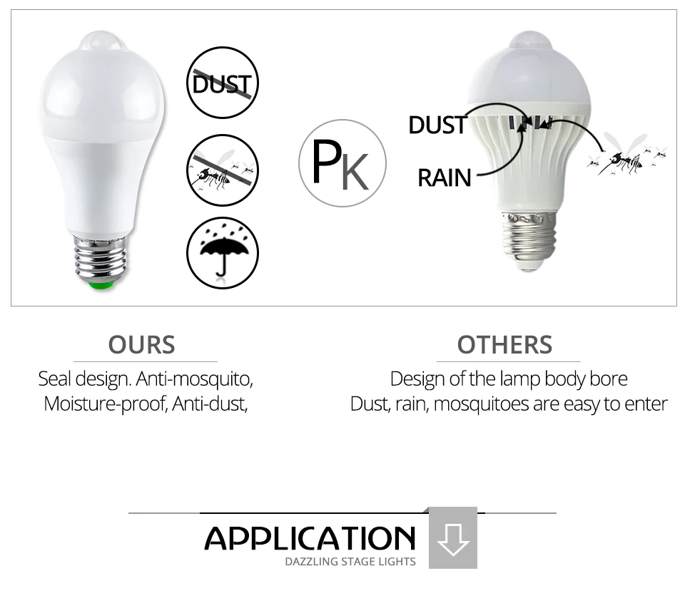 E27 B22 LED Motion sensor led night light 12W 18W BULB (14)