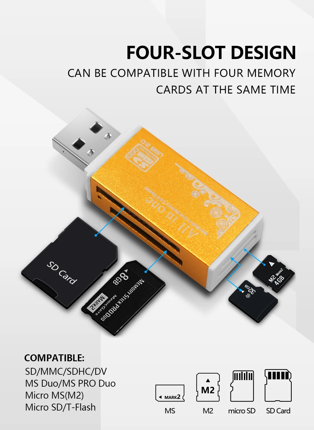 Мульти все в 1 Micro USB 2,0 считыватель карт памяти Адаптер для Micro SD SDHC TF M2 MMC MS PRO DUO кардридер горячая Распродажа